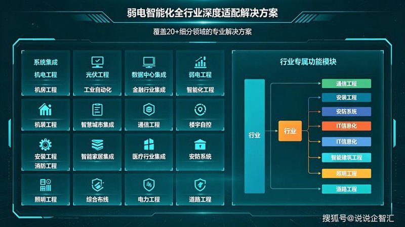 山西软件开发